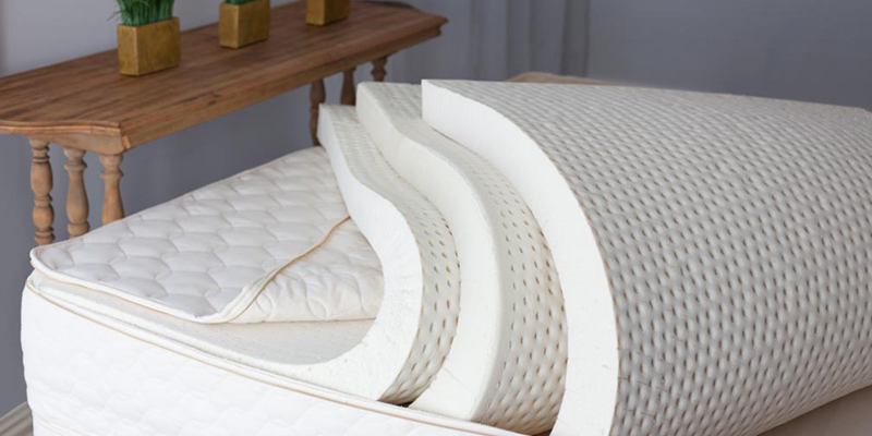 Guide for Choosing The Perfect Mattress